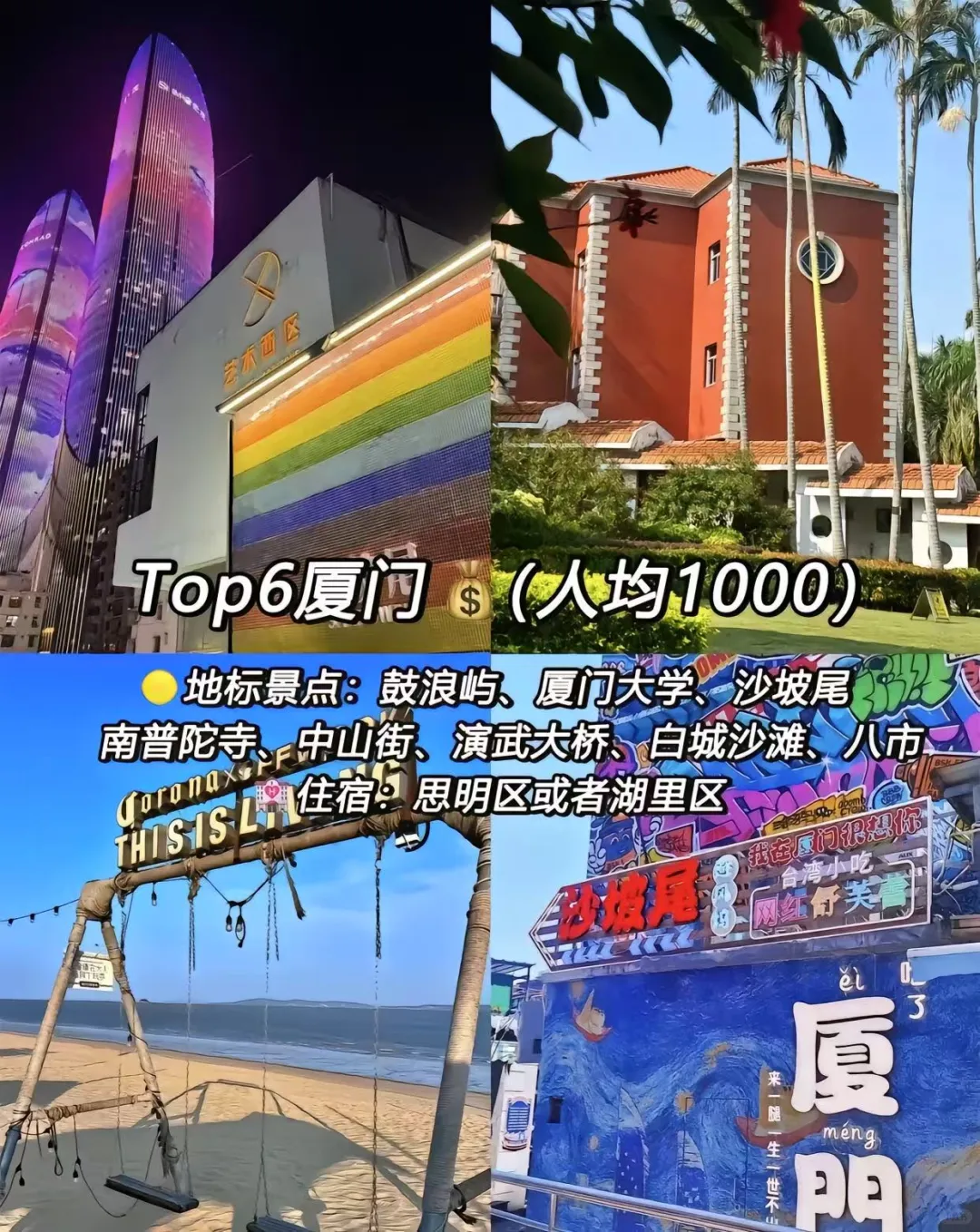 国游适合学生党的小城市！