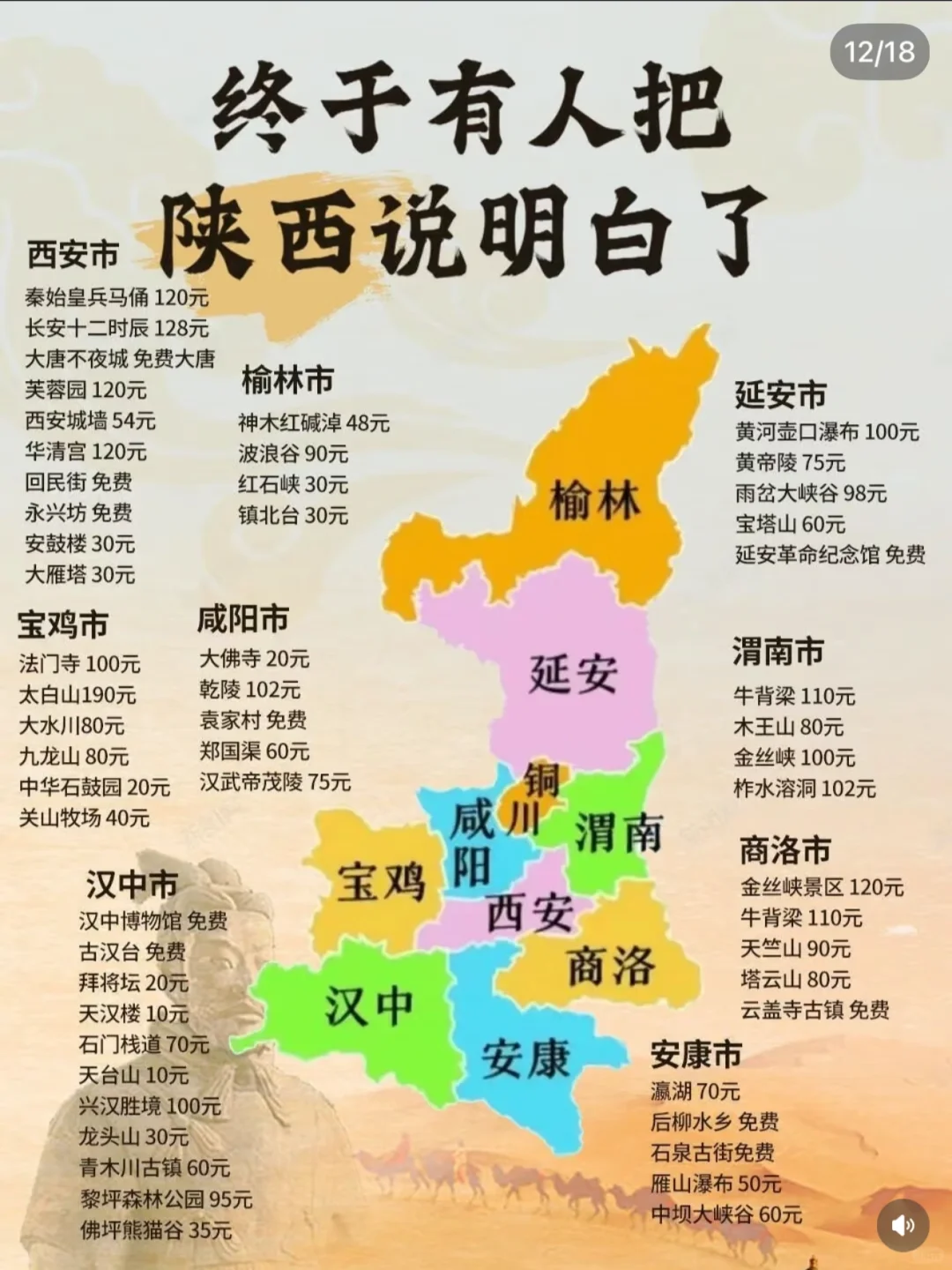 一张图了解国内主要景点