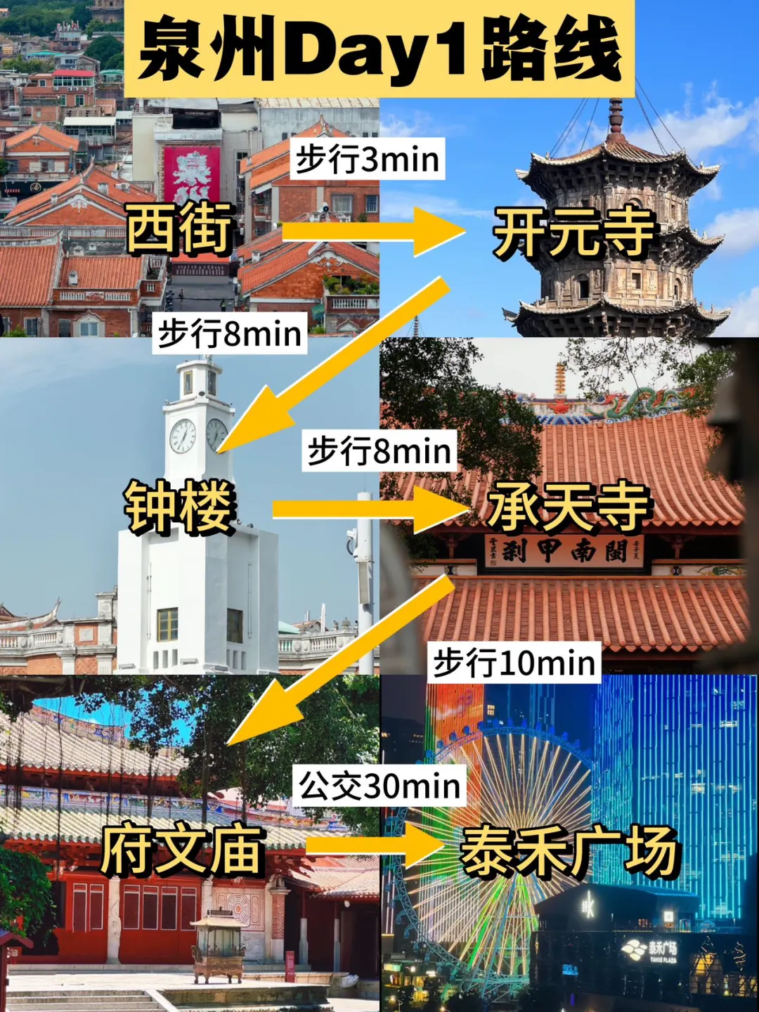 来泉州一定要注意‼️J人手写版攻略✏️