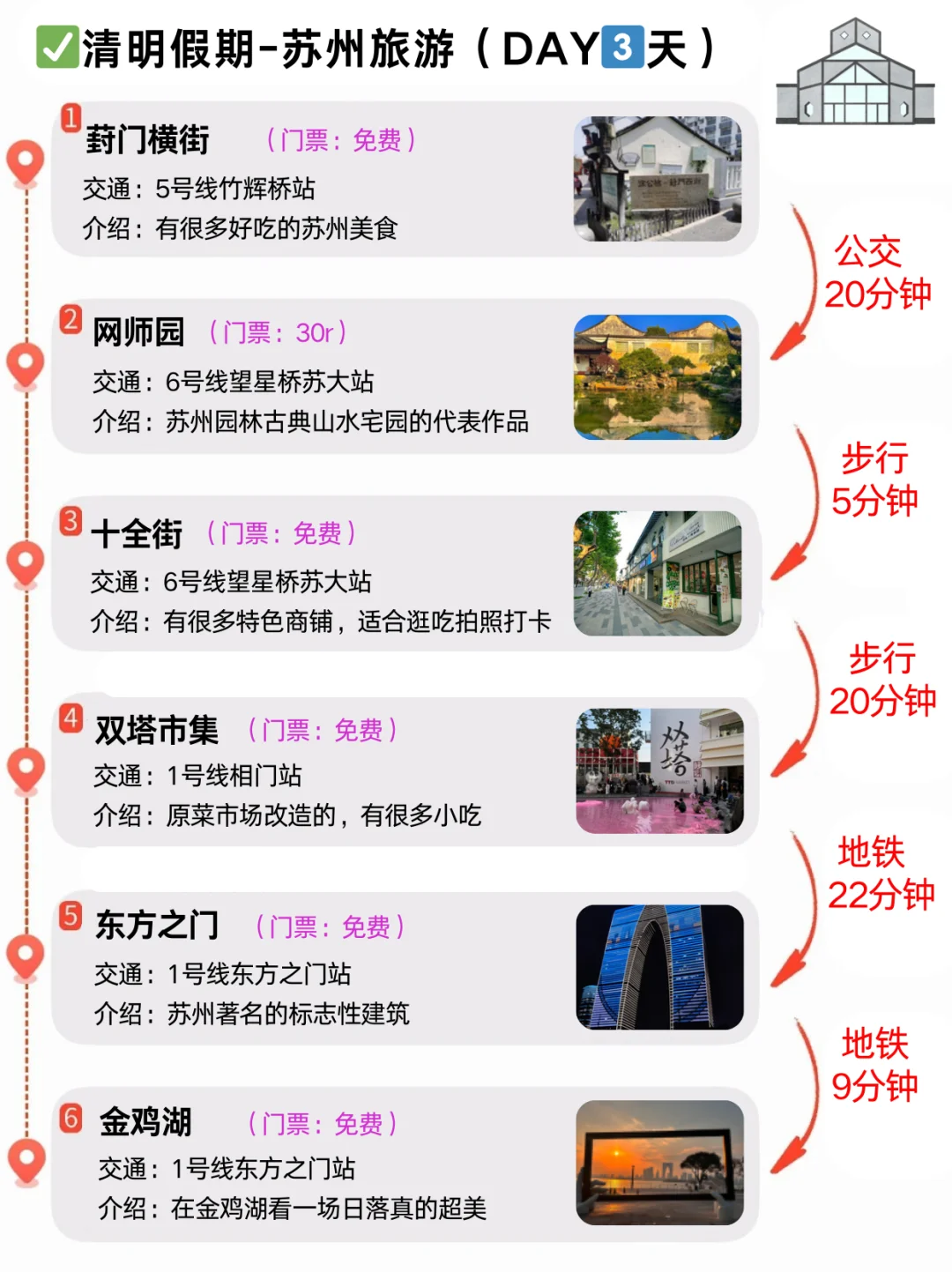 J人好恐怖😱闺蜜做的苏州旅游攻略惊呆了