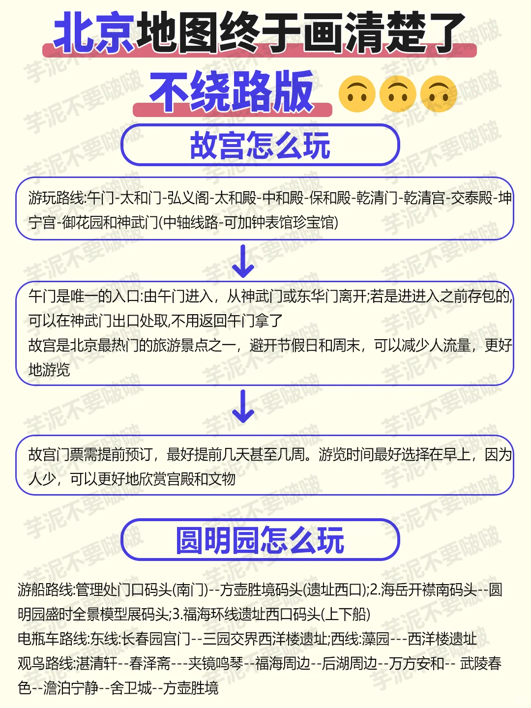 一图懂✅后悔没早点看到超全北京旅游攻略