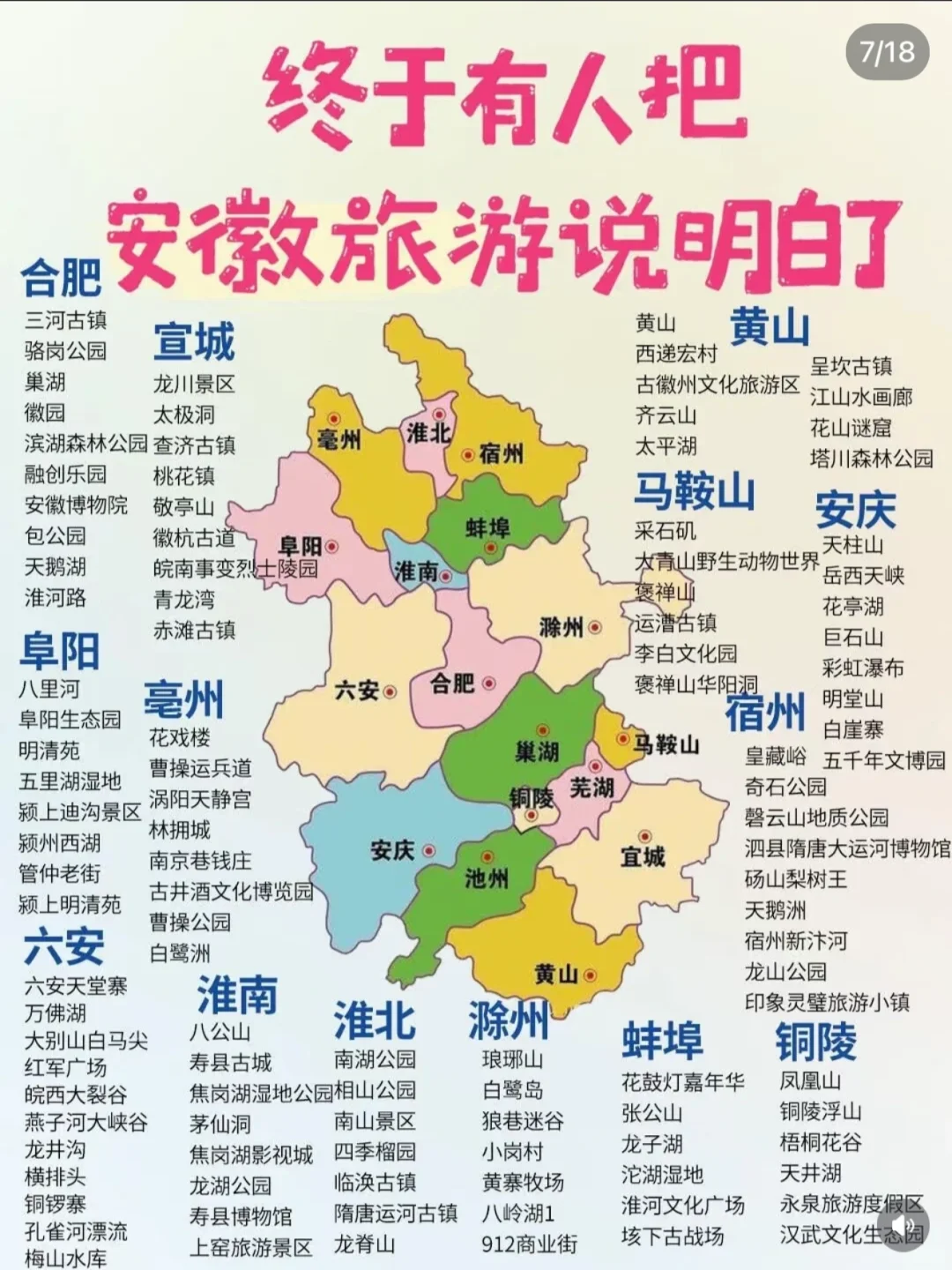 一张图了解国内主要景点