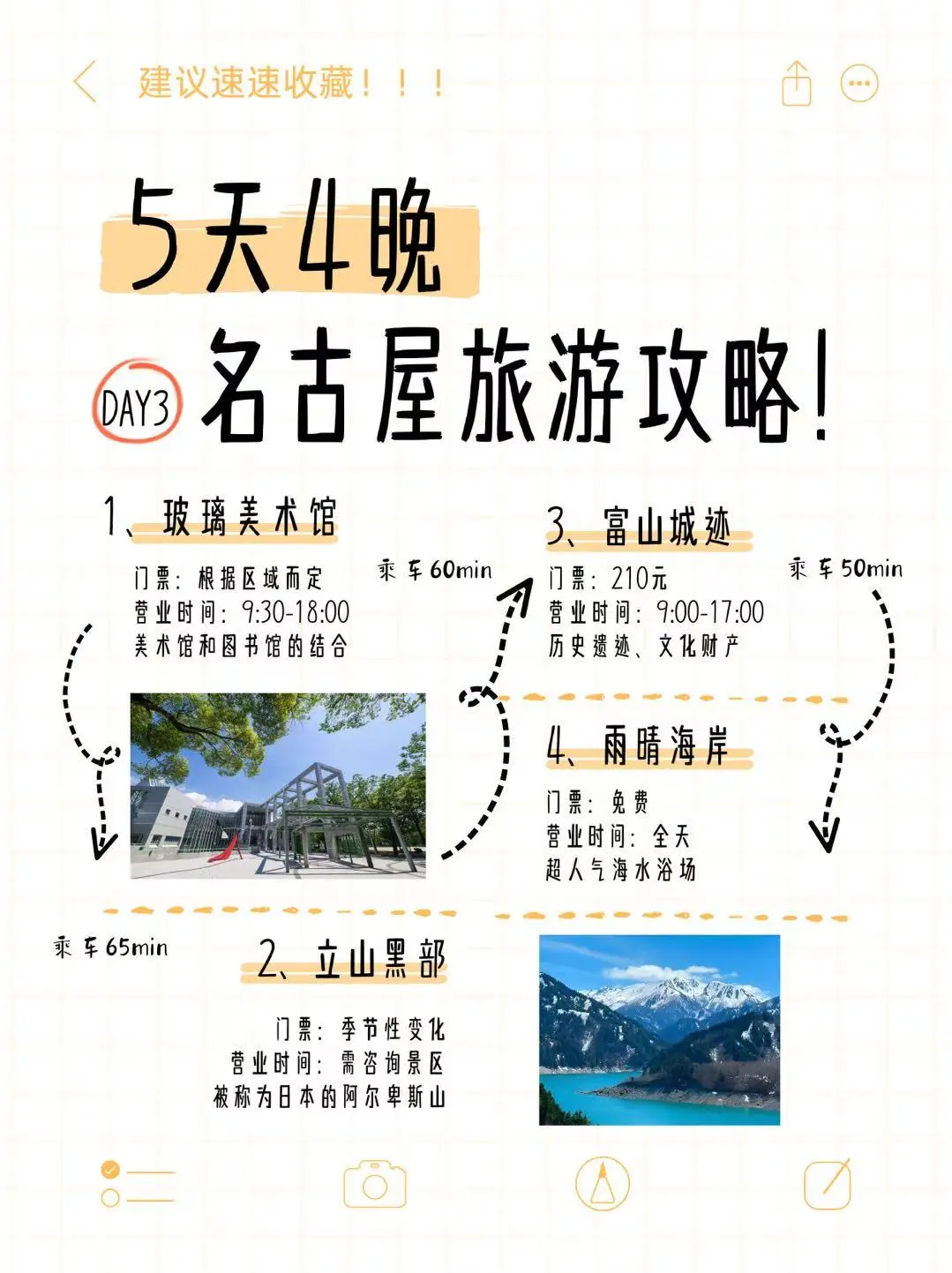 名古屋五天四晚不回头旅游攻略✨