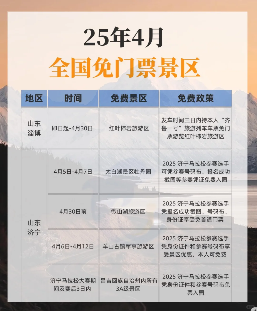 2025年4月全国免门票景区居然有这些‼️
