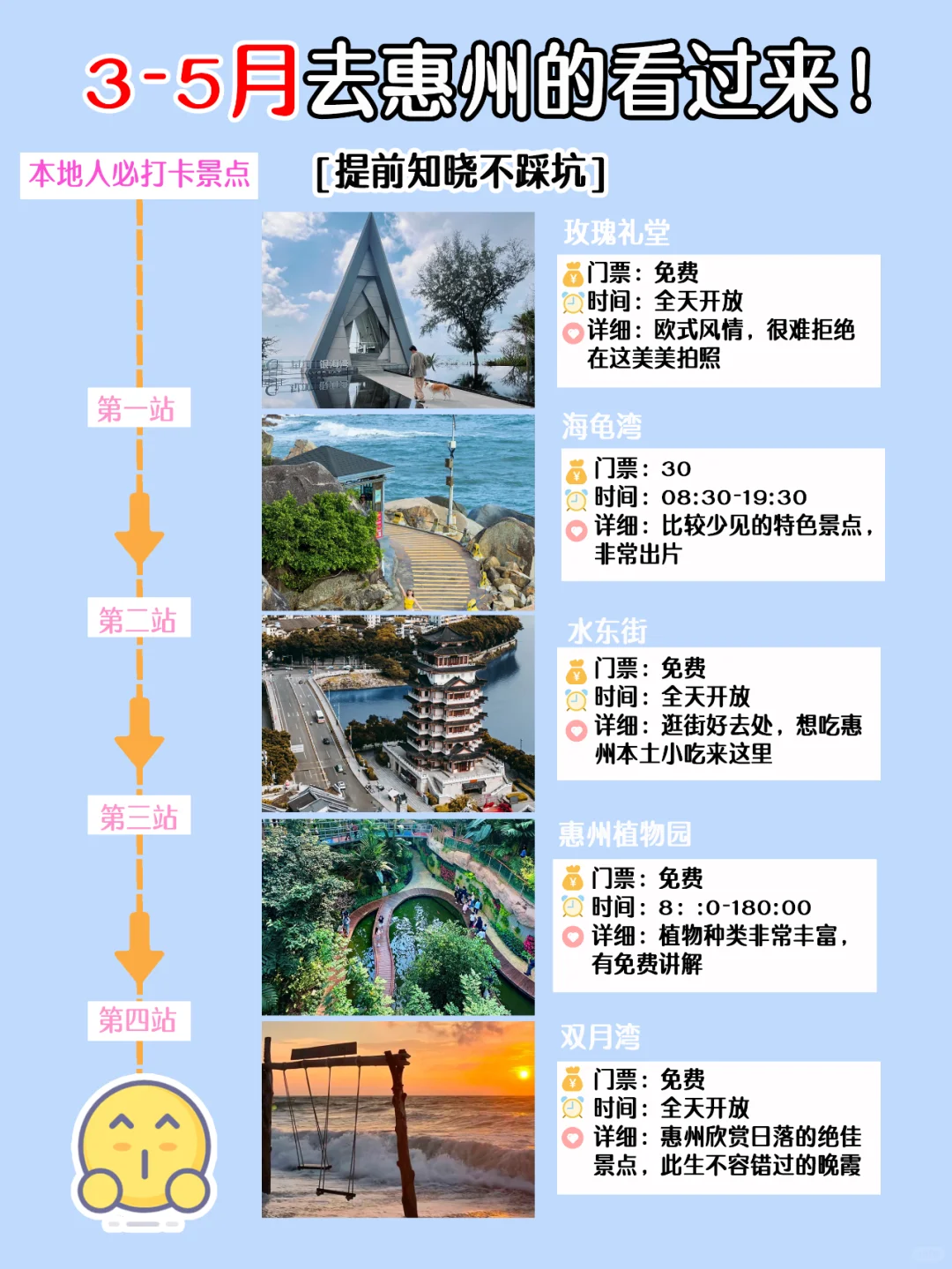 姐妹们超详细✅惠州春季三日旅行好去处🌈