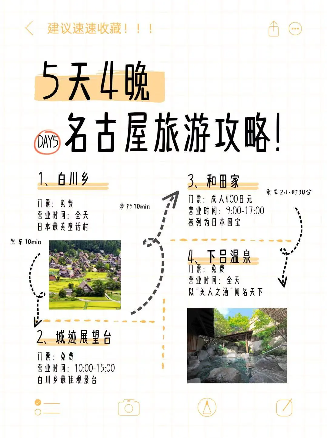 名古屋五天四晚不回头旅游攻略✨