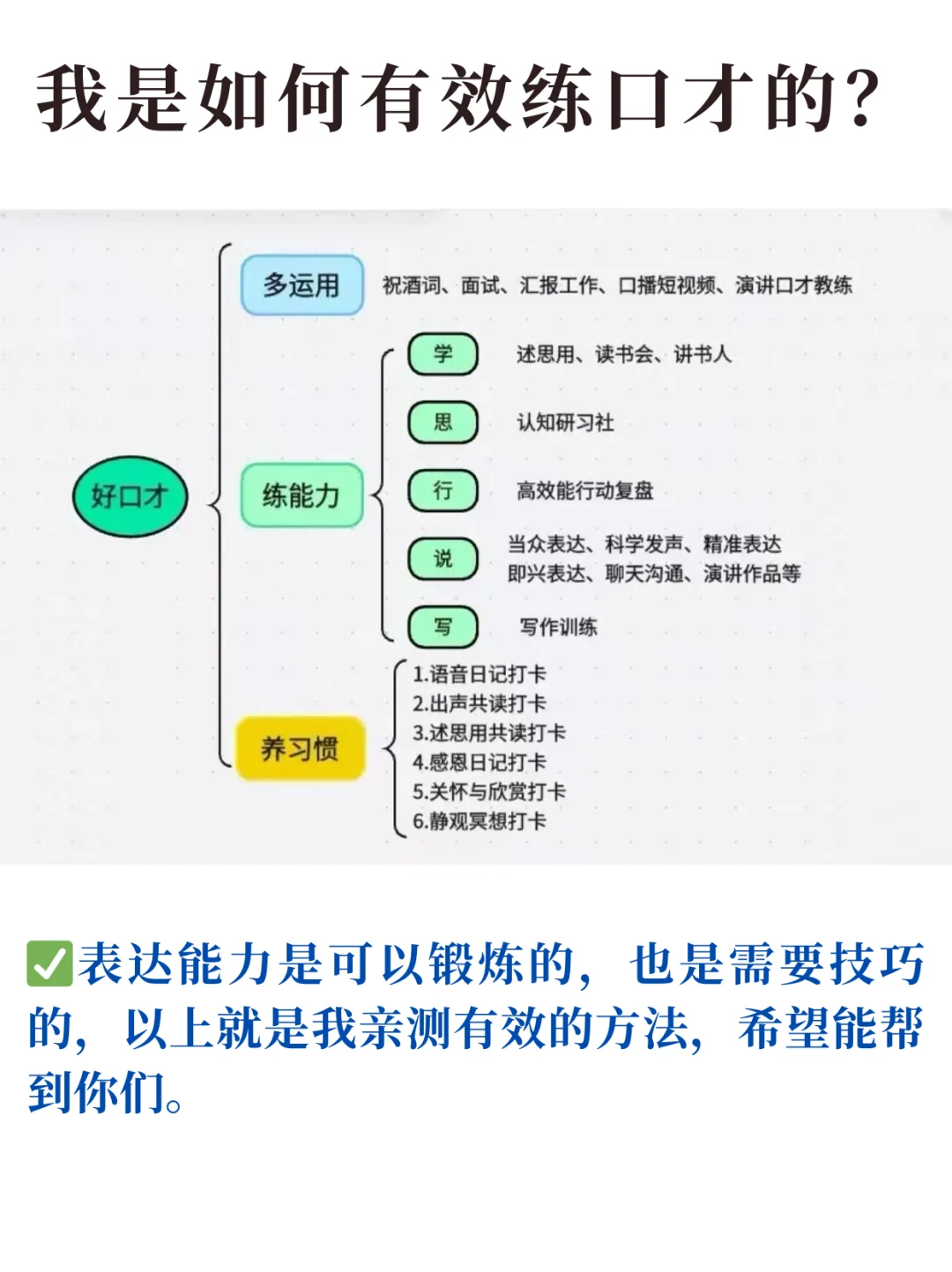 沟通中，不要散发弱者气息