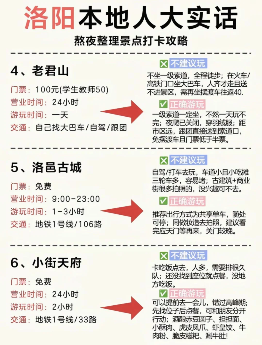 洛阳刚回，我想有必要说点实话了😡
