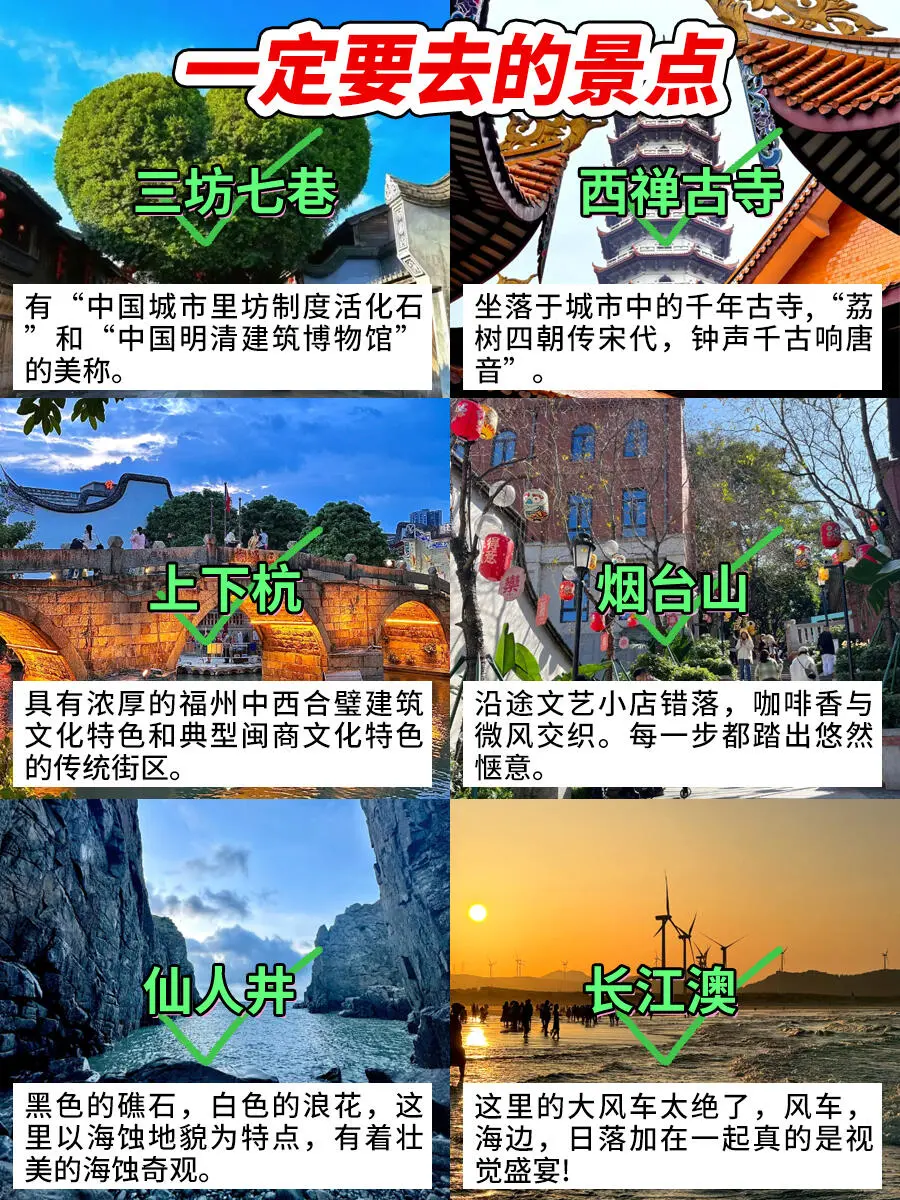 后悔了！去福州亏了！刚回😭想说点大实话