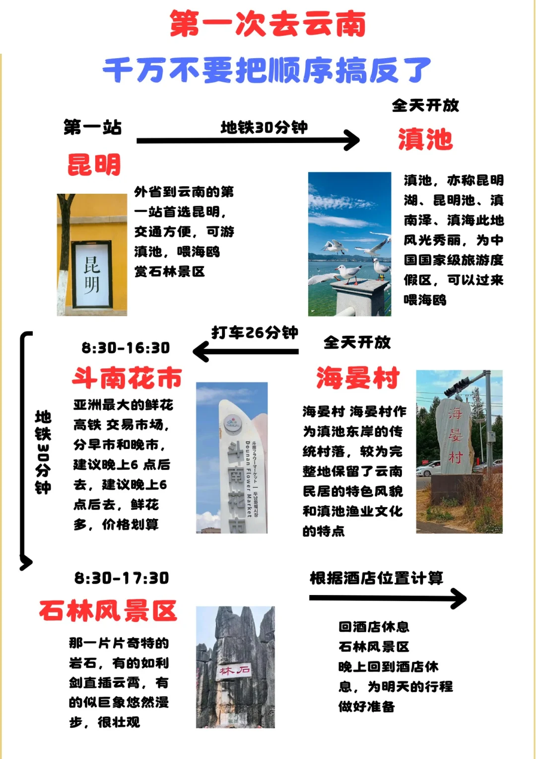 去云南这些攻略一定得收藏好～