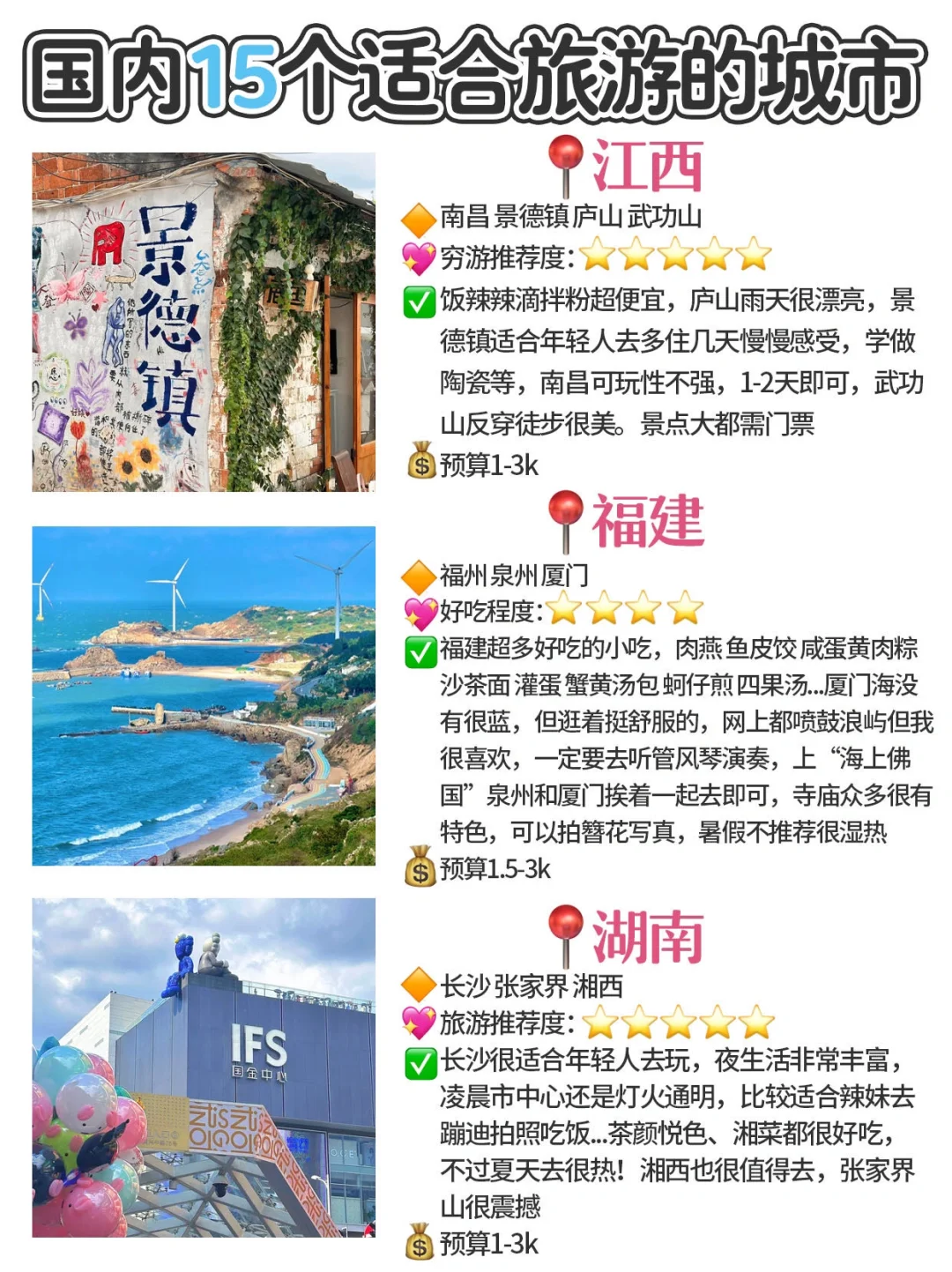 国内1️⃣5️⃣个适合旅游的城市