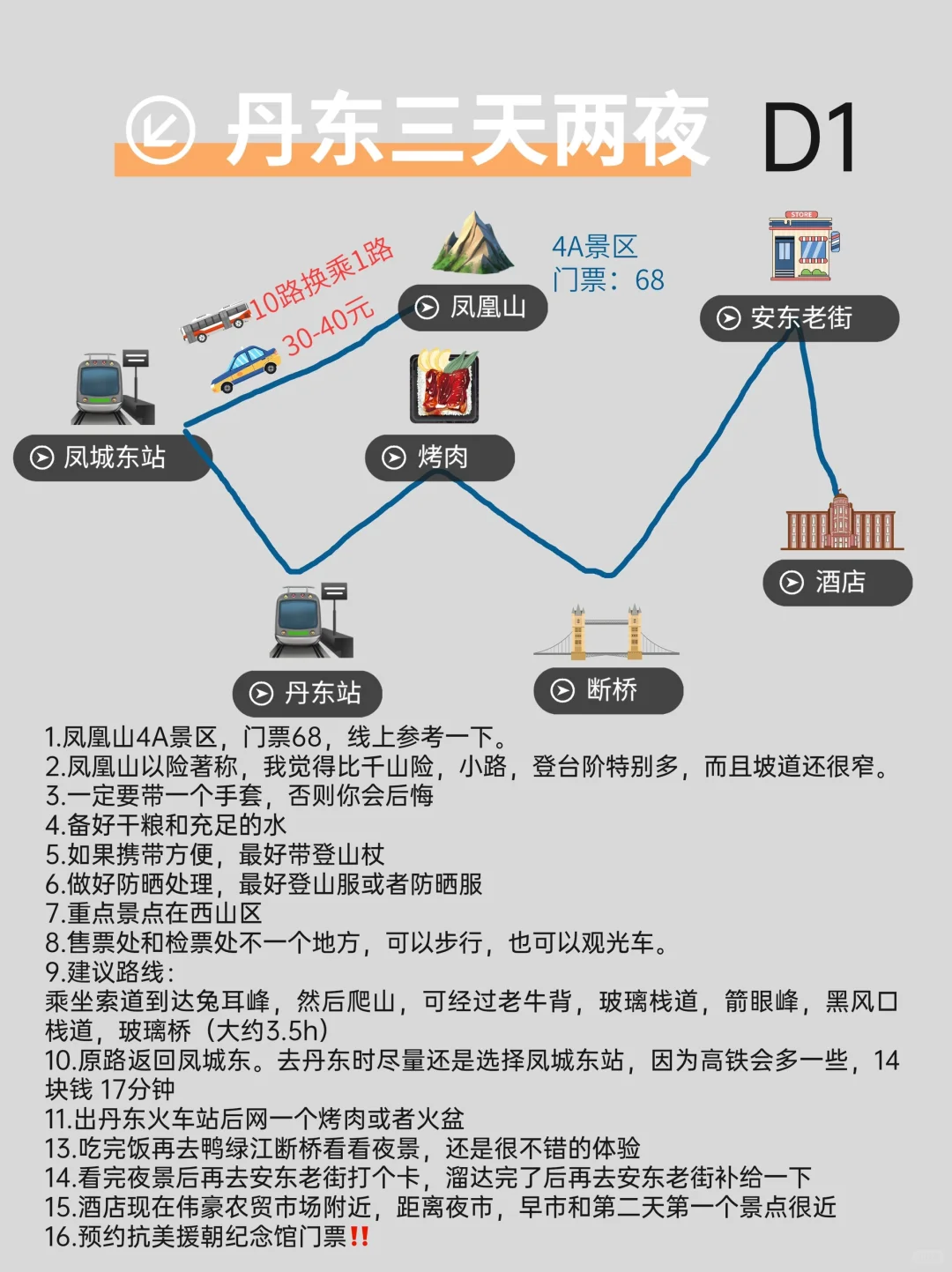 边境丹东三天两夜攻略｜详细得不能再详细了