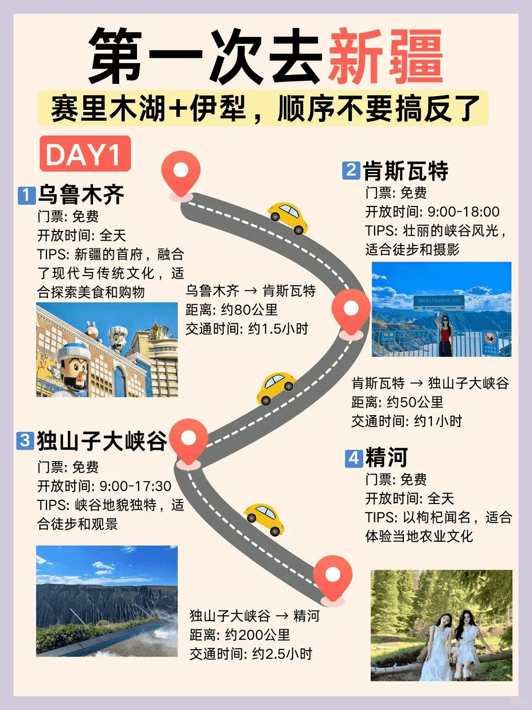 赛里木湖+伊犁杏花7天6晚详细攻略