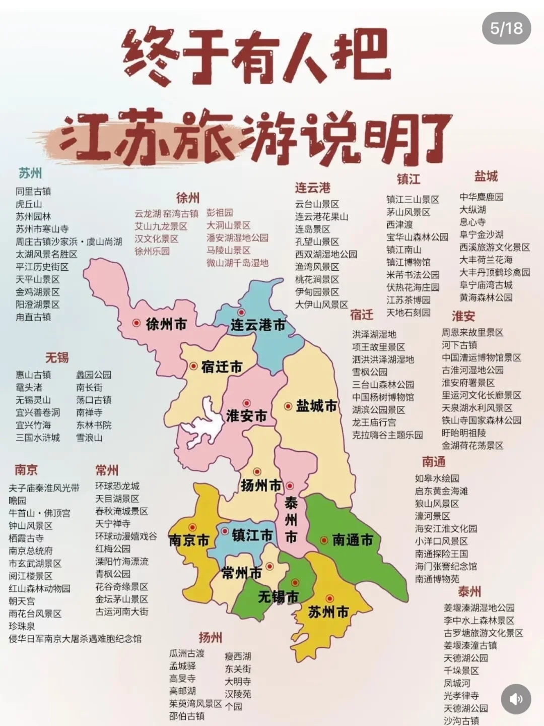 一张图了解国内主要景点