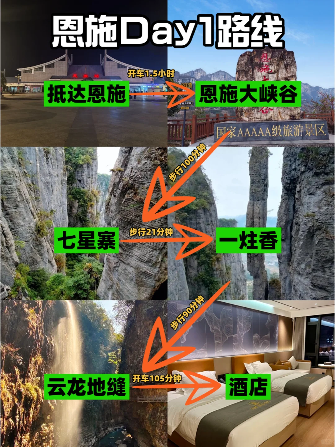 📍恩施回来了，冻死人了，附恩施旅游攻略