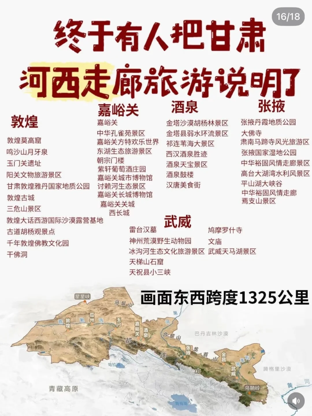 一张图了解国内主要景点