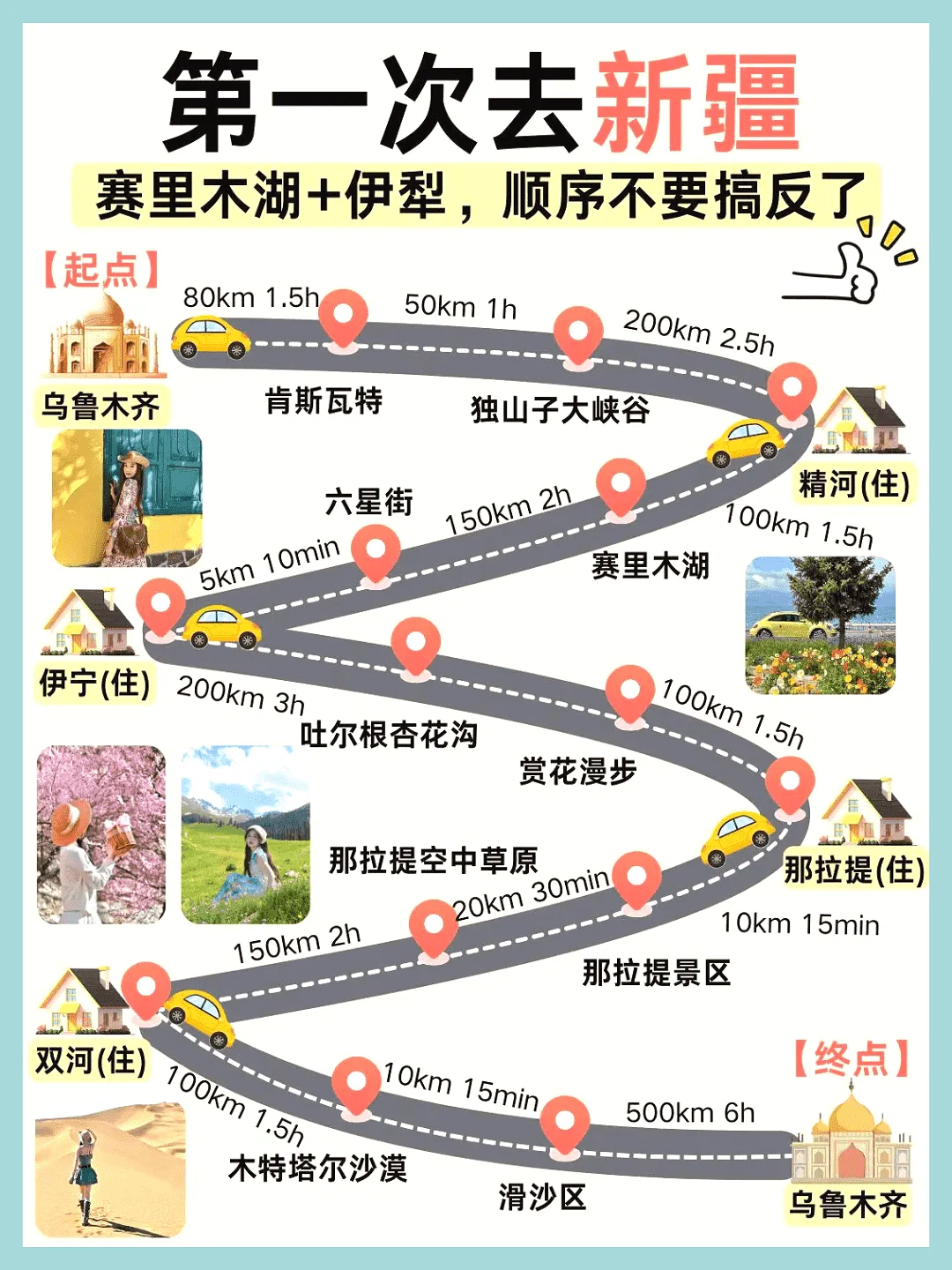 赛里木湖+伊犁杏花7天6晚详细攻略