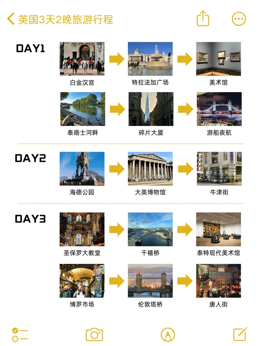 英国旅游住宿攻略!这篇不看真的会哭😭