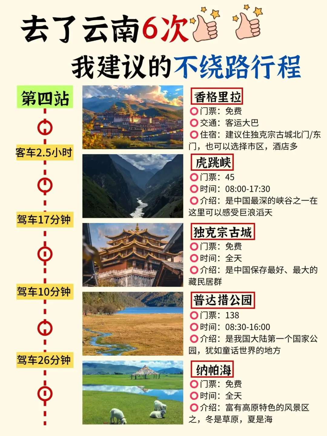 📍云南会惩罚不提前预约景点的人😭…