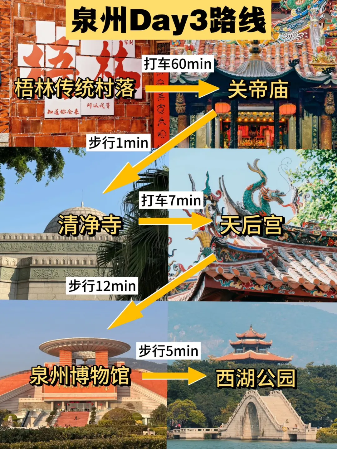 来泉州一定要注意‼️J人手写版攻略✏️