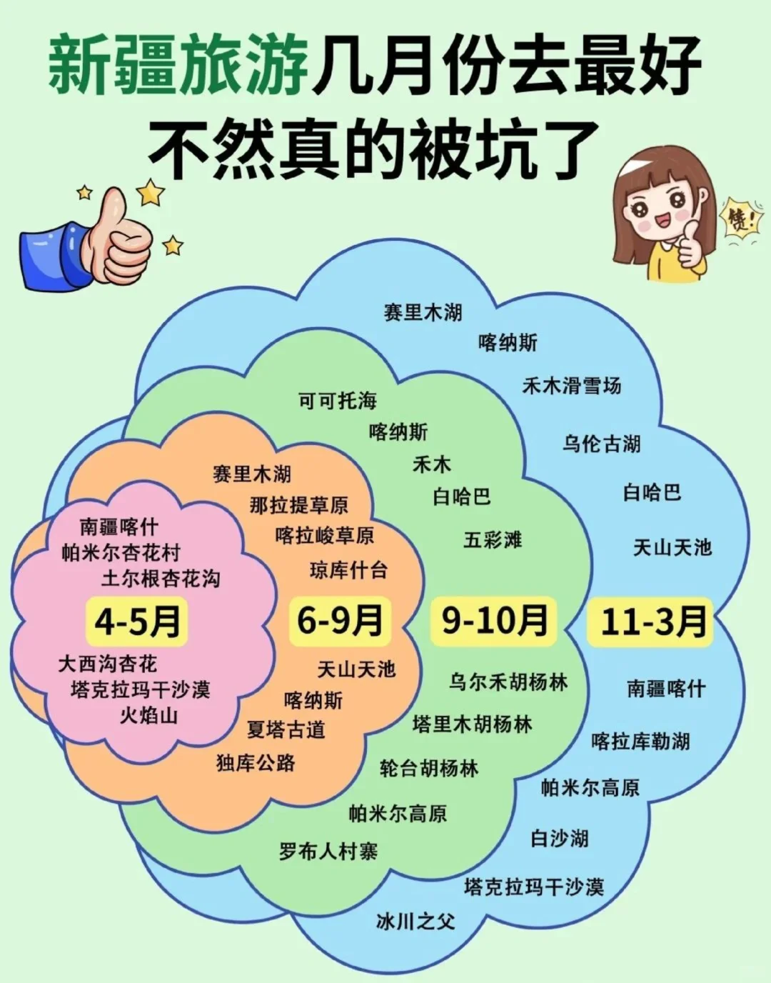 2025新疆旅游最佳时间几月份|一篇说清楚