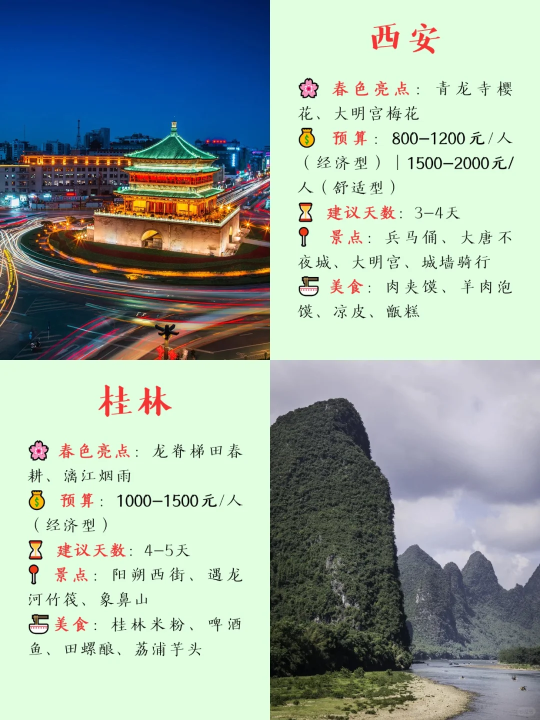 我总结了16个春天💐必去的城市（含预算）