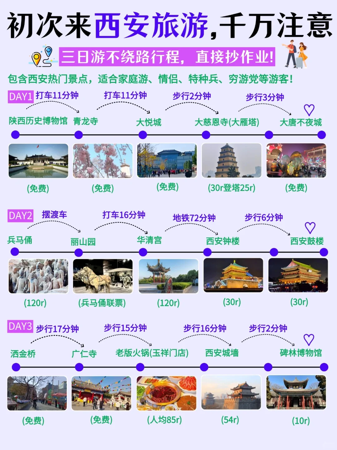 初次来西安旅游✅三天两夜不绕路攻略！马住