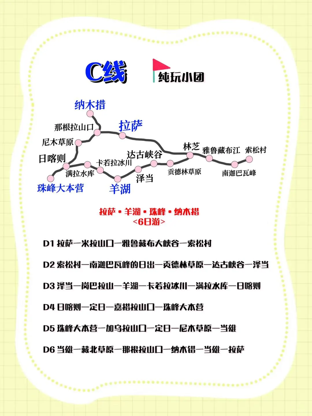 3-5月西藏旅游｜出行必走的3条路线合集❗