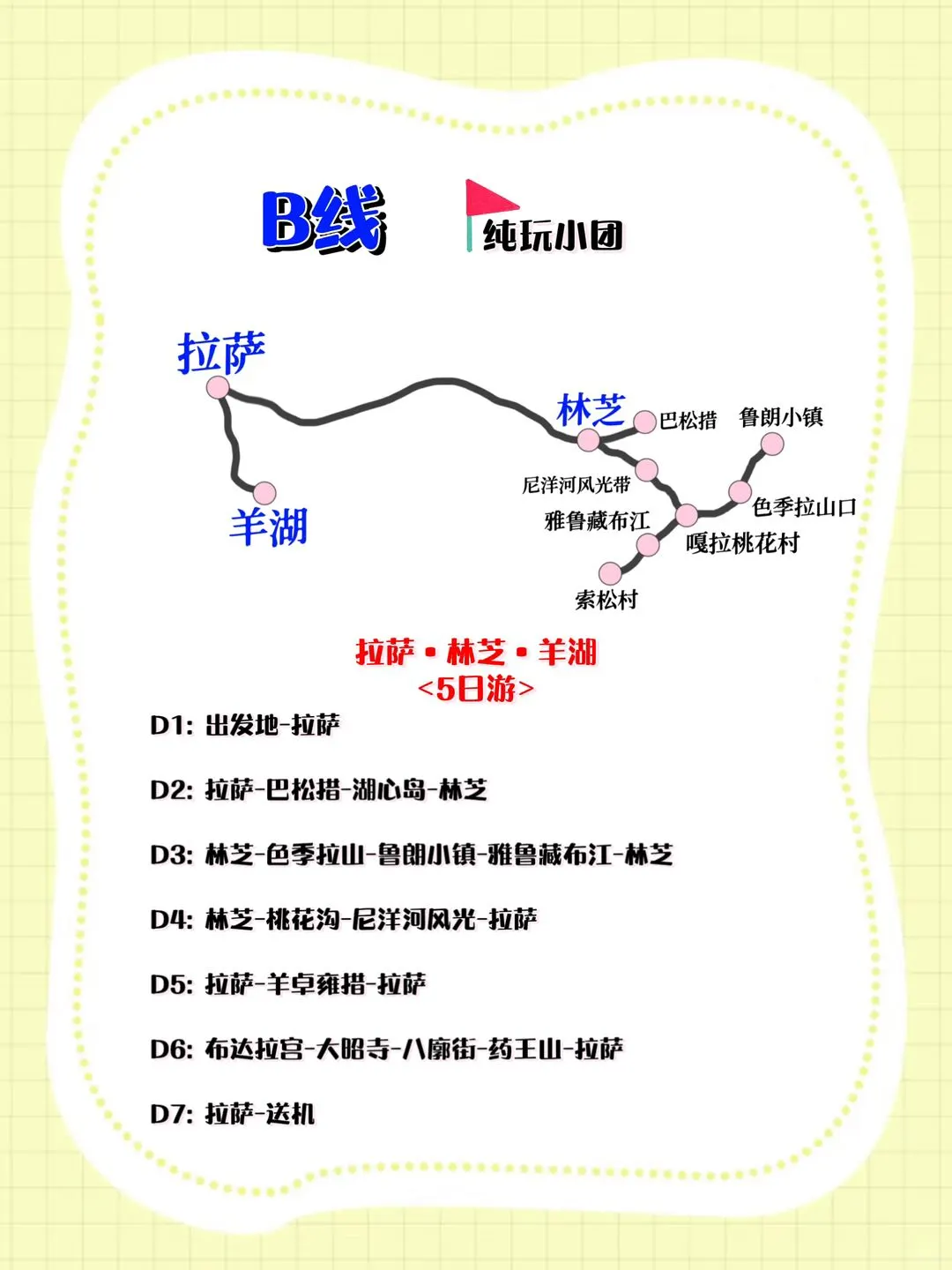 3-5月西藏旅游｜出行必走的3条路线合集❗