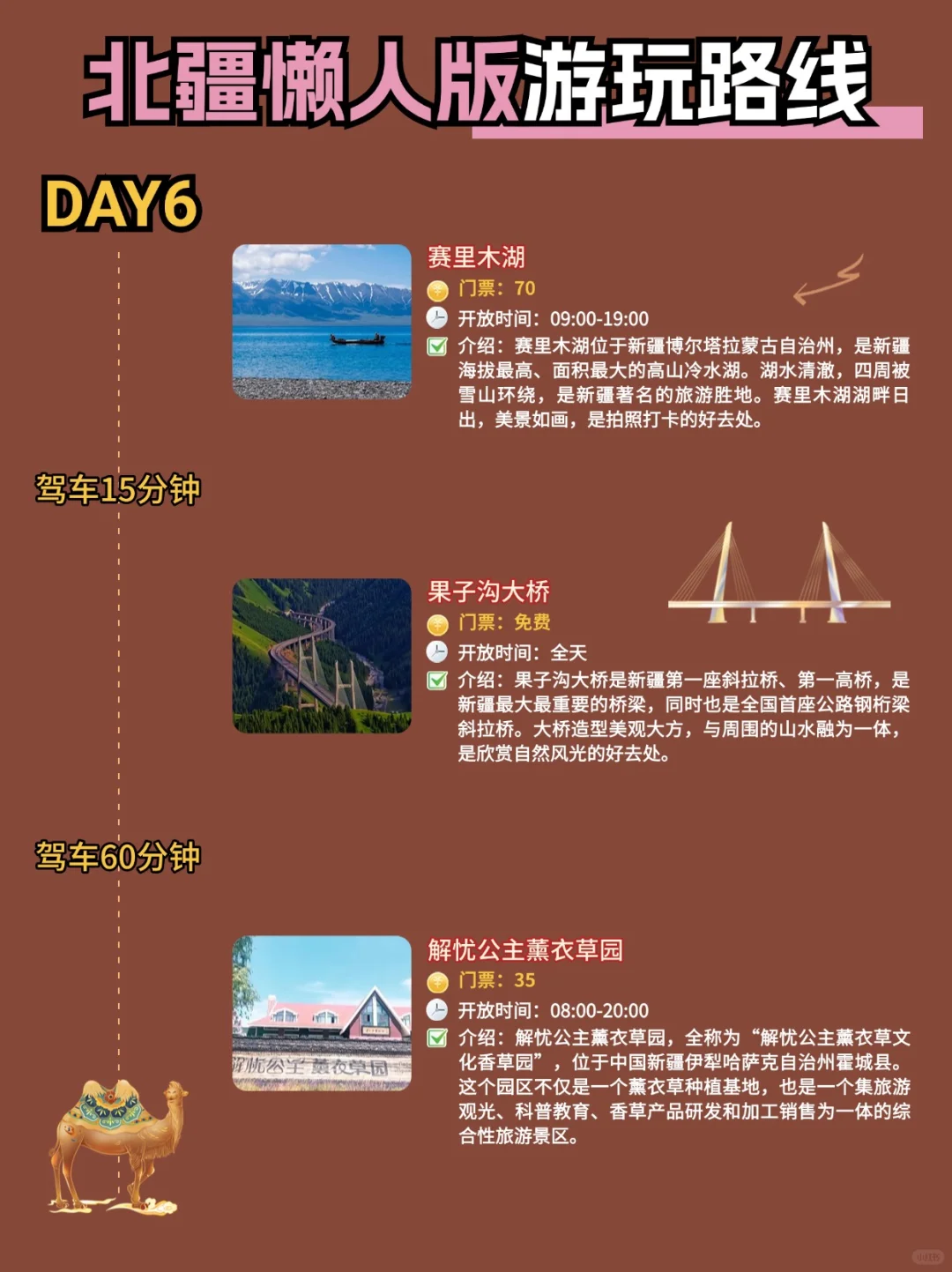 北疆很Nice | 亲子旅游攻略-🔥