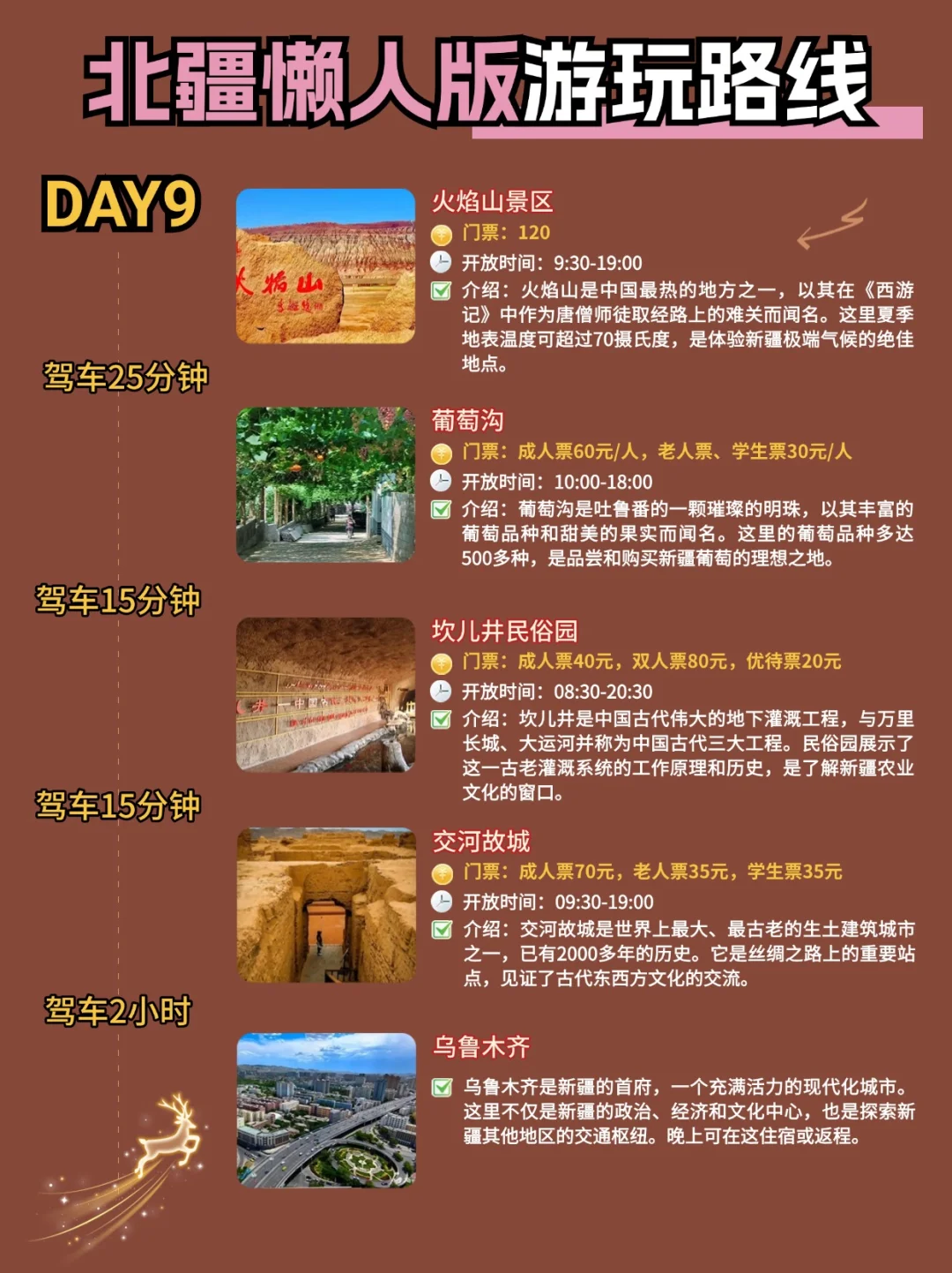 北疆很Nice | 亲子旅游攻略-🔥