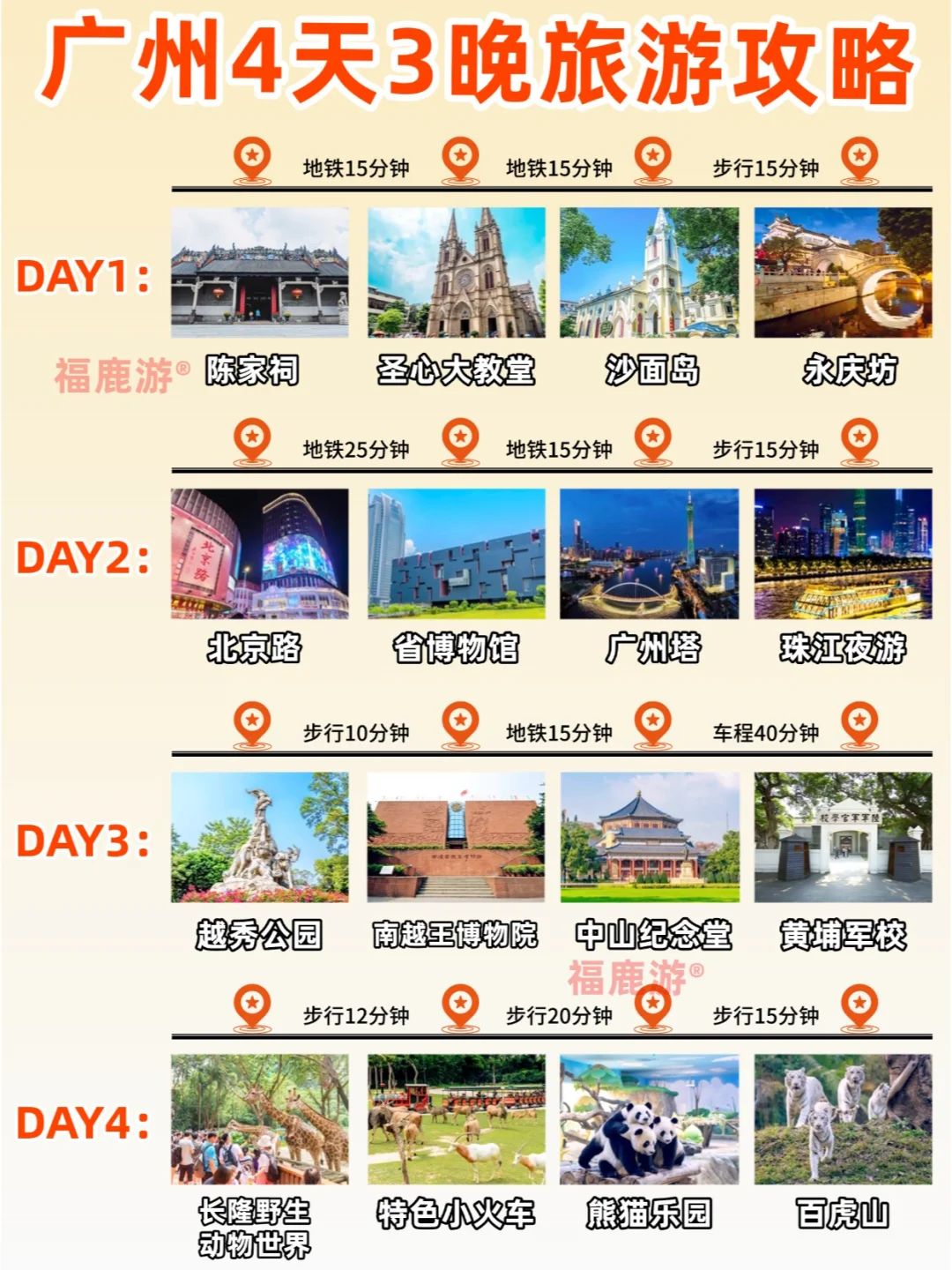 广州4天3晚攻略‼本地人强推路线，闭眼跟