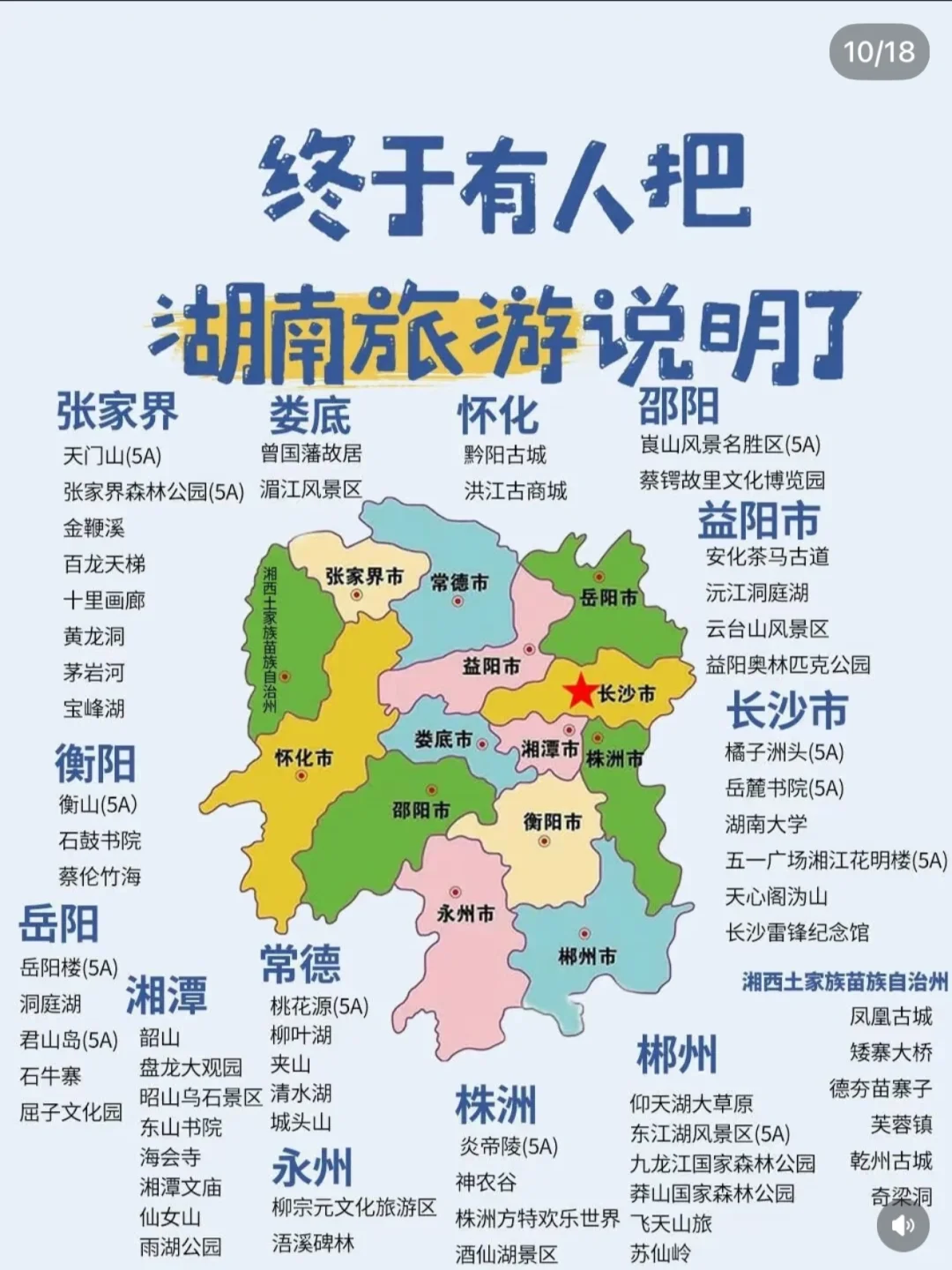 一张图了解国内主要景点