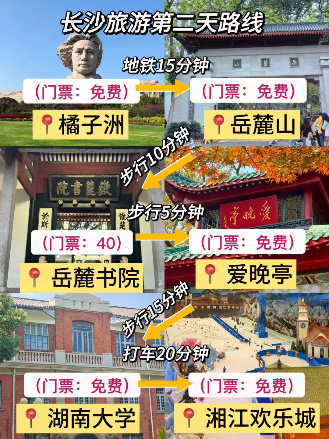 国内1️⃣5️⃣个适合旅游的城市