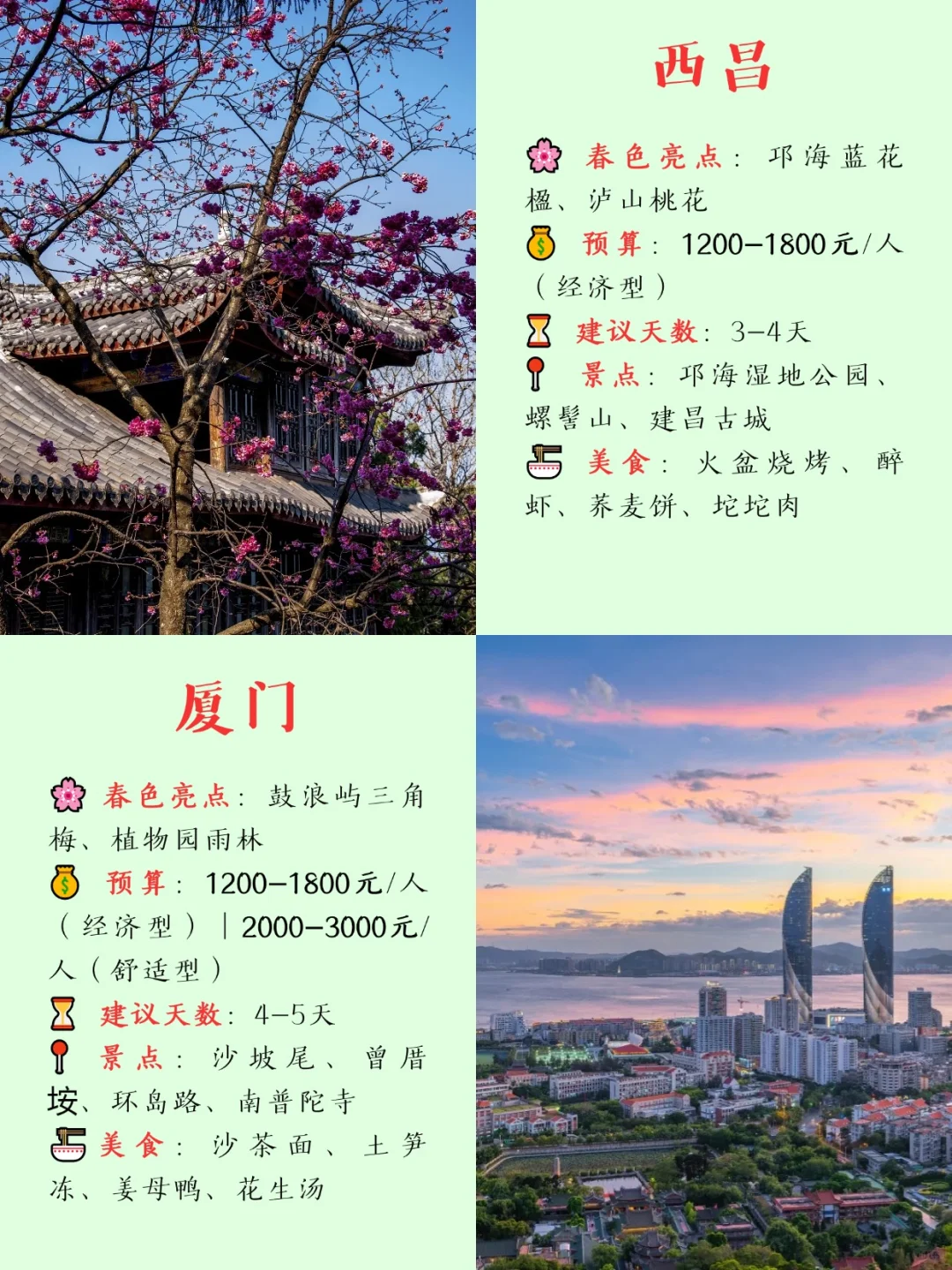 我总结了16个春天💐必去的城市（含预算）