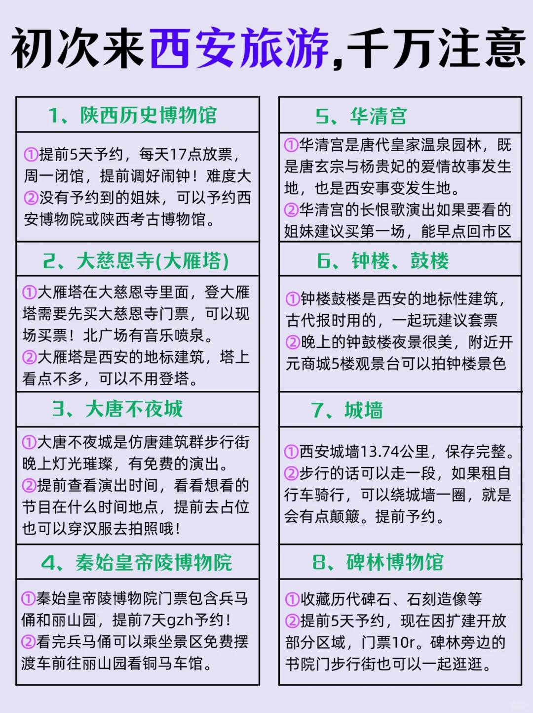 初次来西安旅游✅三天两夜不绕路攻略！马住