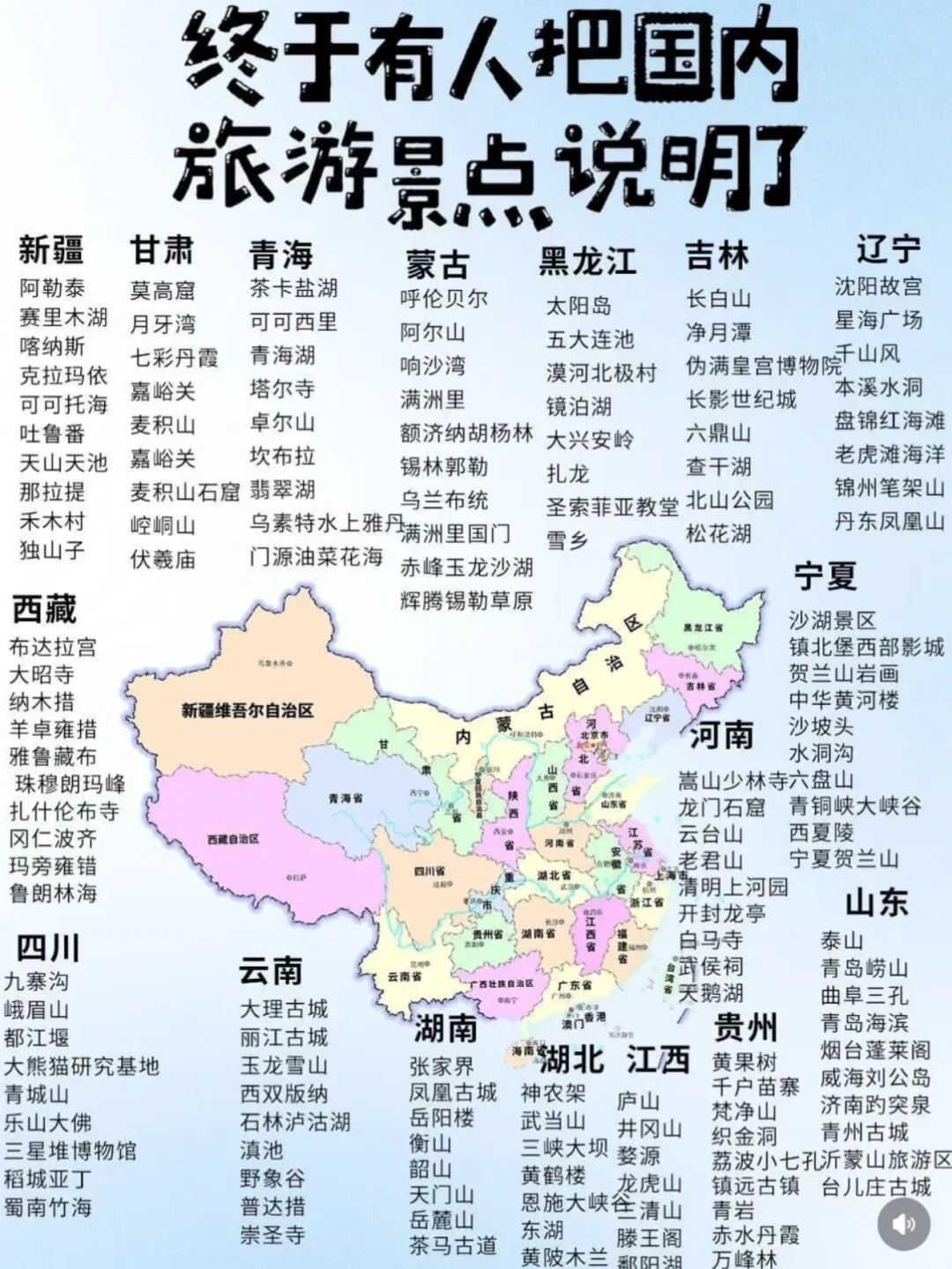 一张图了解国内主要景点