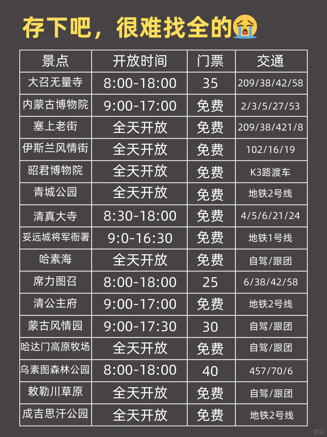 3-4月先别去呼和浩特❗旅游避雷全攻略🉑