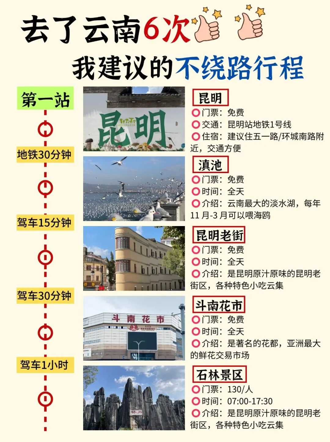 📍云南会惩罚不提前预约景点的人😭…