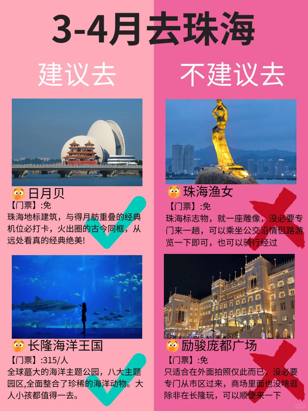 珠海3月景点红黑榜📍建议去🆚不建议去