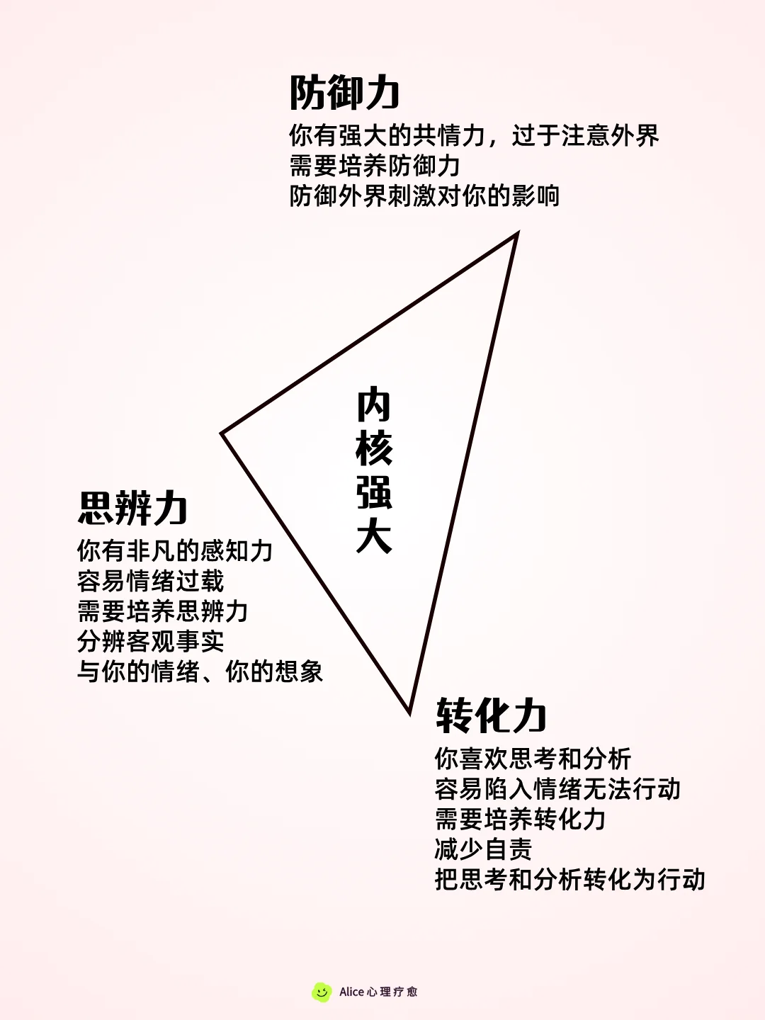 如何成为「内核强大」的高敏感人？