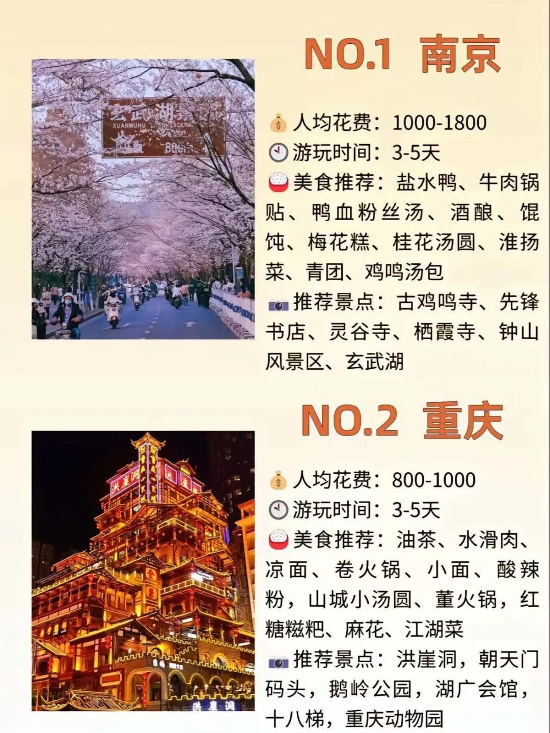 🎒穷游也能高大上！我的超值旅行秘籍大公开