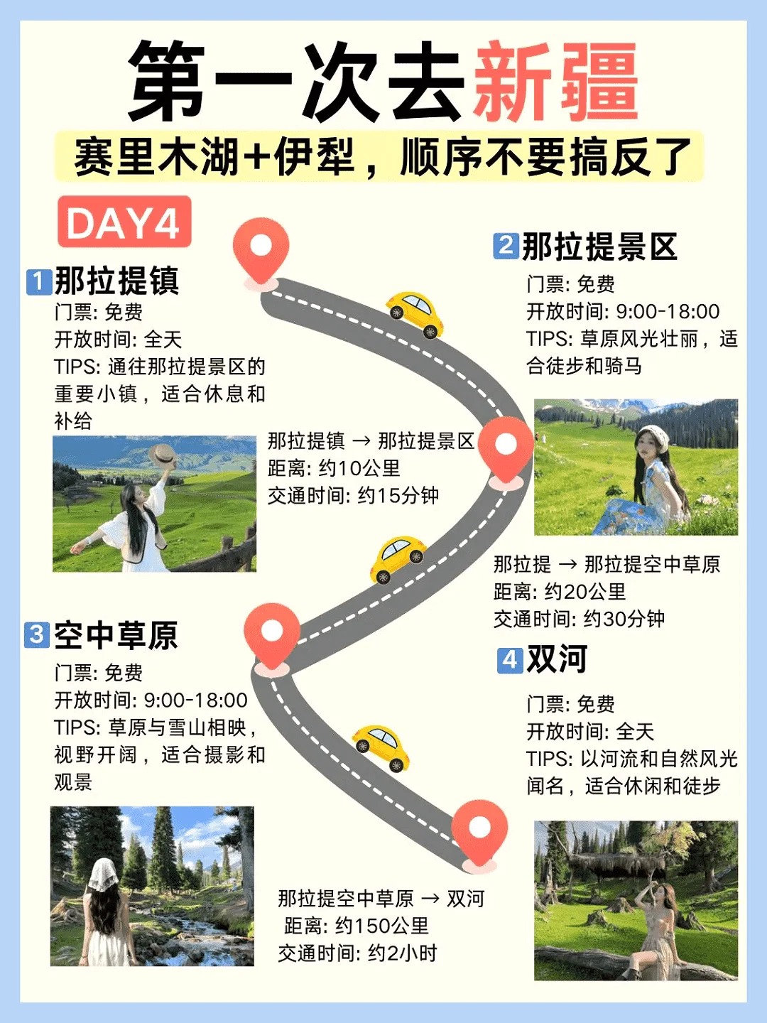 赛里木湖+伊犁杏花7天6晚详细攻略