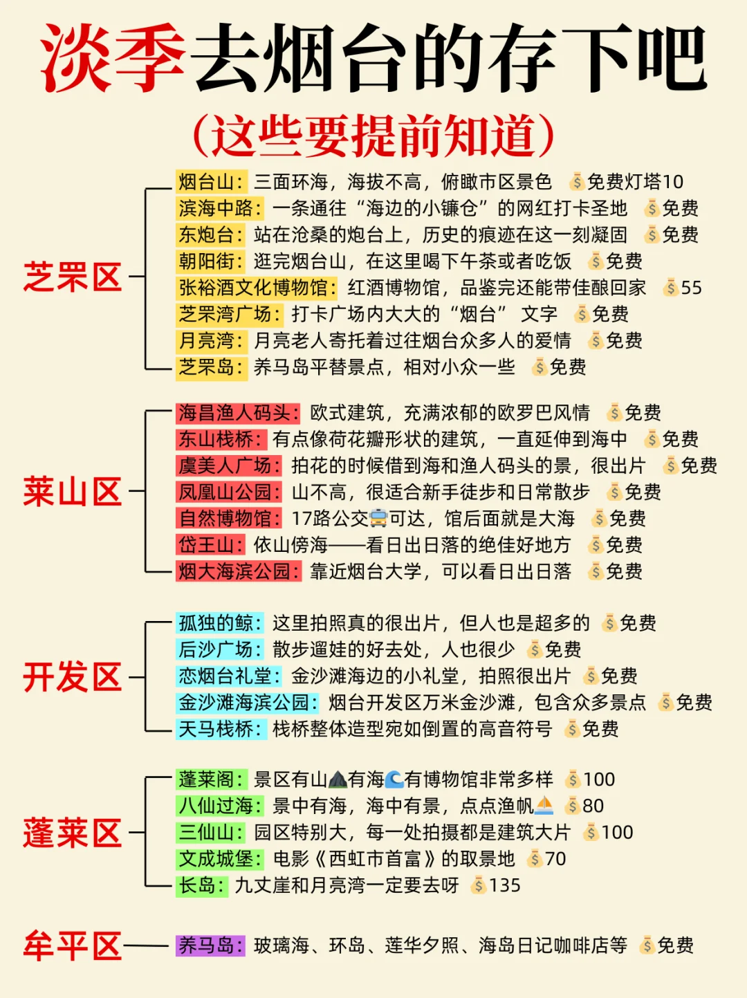 烟台淡季游🧨来烟台一定要提前知道……