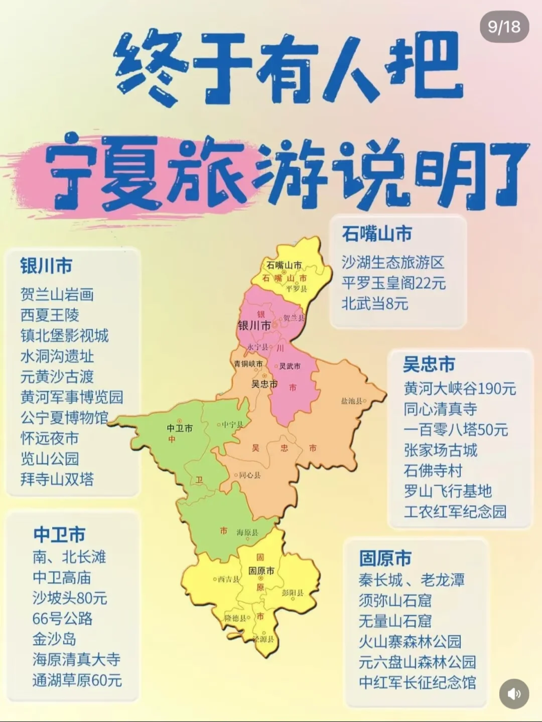 一张图了解国内主要景点
