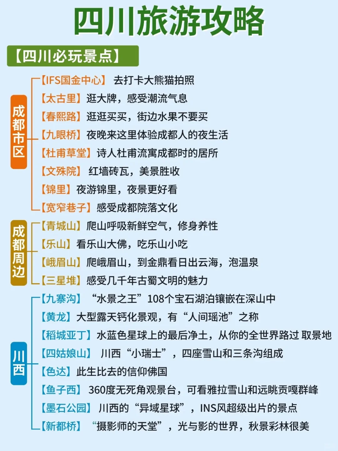 成都景点不预约，就等着在门口哭吧~