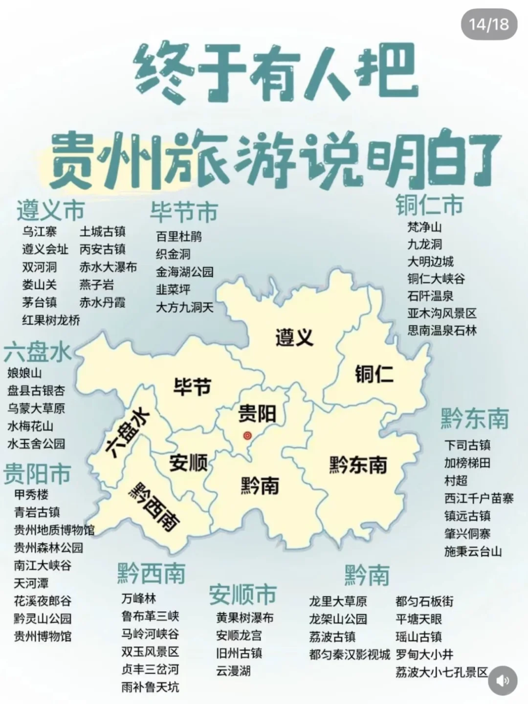 一张图了解国内主要景点