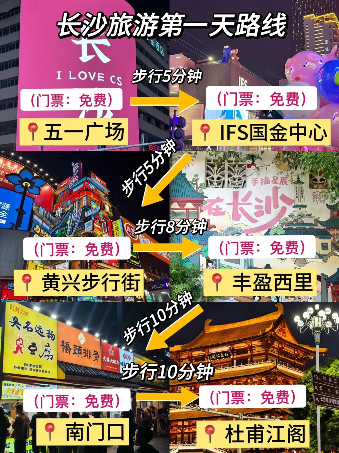 国内1️⃣5️⃣个适合旅游的城市