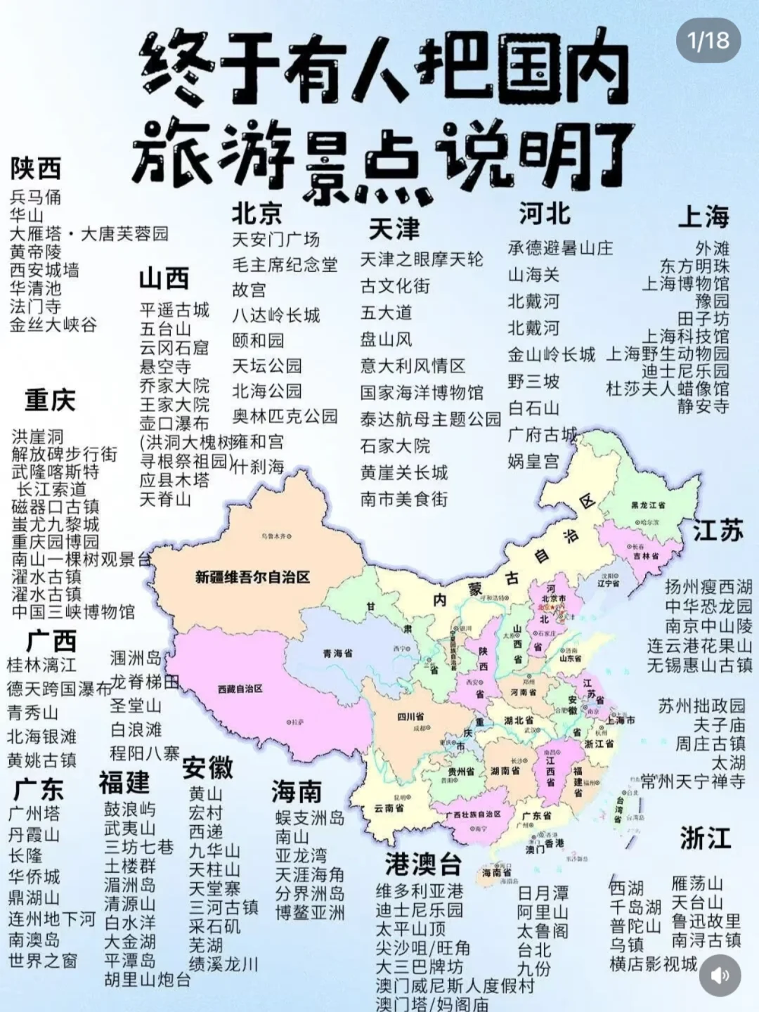一张图了解国内主要景点