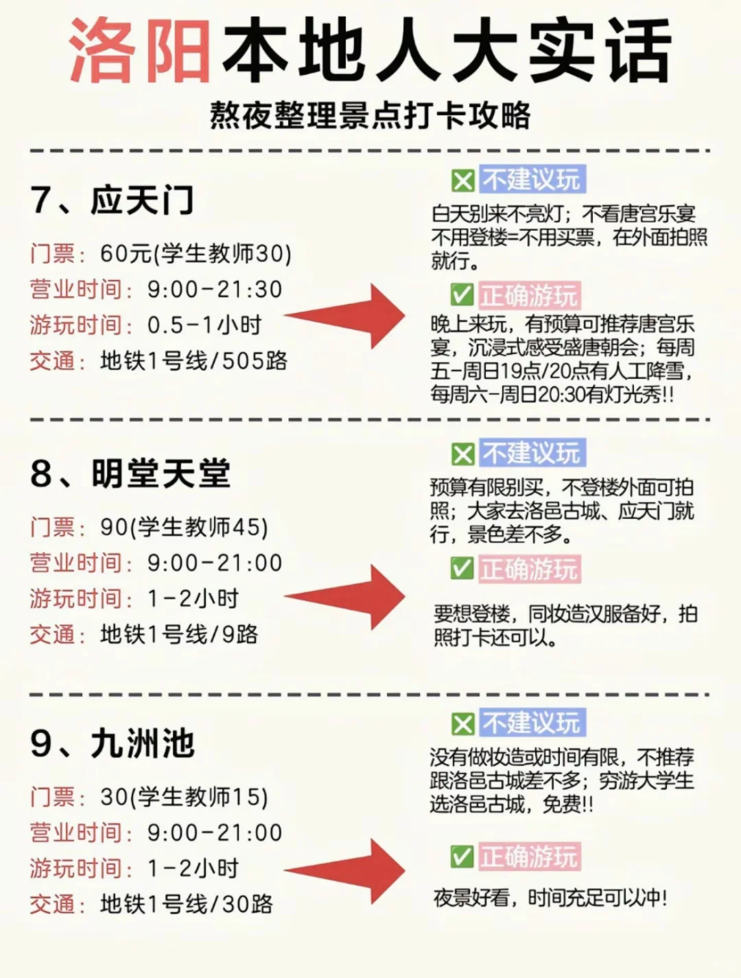洛阳刚回，我想有必要说点实话了😡